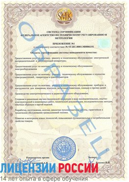 Образец сертификата соответствия (приложение) Средняя Ахтуба Сертификат ISO 50001