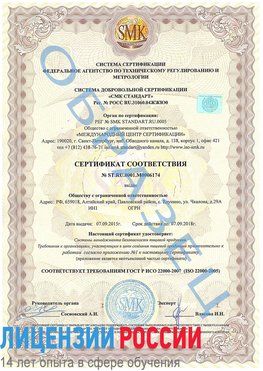 Образец сертификата соответствия Средняя Ахтуба Сертификат ISO 22000