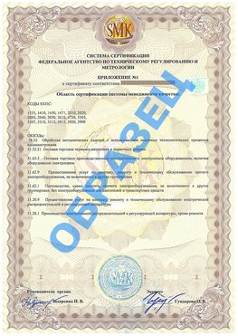 Приложение 1 Средняя Ахтуба Сертификат ГОСТ РВ 0015-002