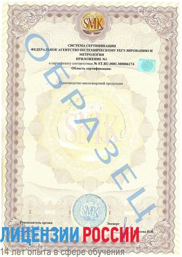 Образец сертификата соответствия (приложение) Средняя Ахтуба Сертификат ISO 22000